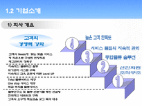 물류 선진화를 이끄는3PL의 선두주자 삼영 물류 삼영 물류 목표 삼영 물류 브랜드-5