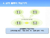 물류 선진화를 이끄는3PL의 선두주자 삼영 물류 삼영 물류 목표 삼영 물류 브랜드-9