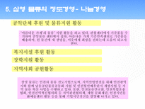 물류 선진화를 이끄는3PL의 선두주자 삼영 물류 삼영 물류 목표 삼영 물류 브랜드-13