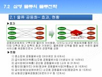 물류 선진화를 이끄는3PL의 선두주자 삼영 물류 삼영 물류 목표 삼영 물류 브랜드-20