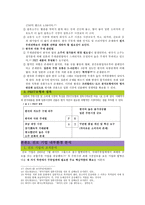 진로소주의 일본시장전략 기업 내적 외적 요소 내부 환경 분석 조직분석 상품라인-6