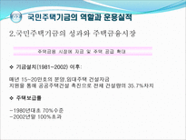 주택기금 주택금융-9