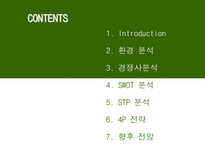 빈폴마케팅 BEAN POLE MARKETING BEAN POLE 환경분석 BEAN POLE 경쟁사분석-2