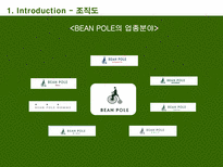 빈폴마케팅 BEAN POLE MARKETING BEAN POLE 환경분석 BEAN POLE 경쟁사분석-4