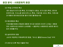 빈폴마케팅 BEAN POLE MARKETING BEAN POLE 환경분석 BEAN POLE 경쟁사분석-15