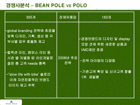 빈폴마케팅 BEAN POLE MARKETING BEAN POLE 환경분석 BEAN POLE 경쟁사분석-18