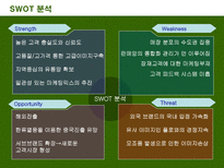 빈폴마케팅 BEAN POLE MARKETING BEAN POLE 환경분석 BEAN POLE 경쟁사분석-19