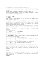 수출 및 반송 통관에 대하여-7
