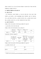 사회과학 소셜네트워크가 대학생들의 인간관계에 미치는 영향-6
