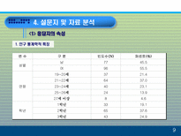모바일 콘텐츠의 재구매 의도에 미치는 요인에 대한 분석 PPT 모바일 콘텐츠 개념-10