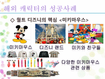 문화 콘텐츠 성공 실패사례 조사 캐릭터 산업을 중심으로-9