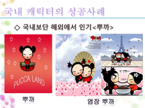 문화 콘텐츠 성공 실패사례 조사 캐릭터 산업을 중심으로-13