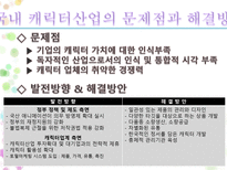 문화 콘텐츠 성공 실패사례 조사 캐릭터 산업을 중심으로-19