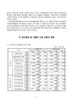재무회계론 롯데삼강과 해태제과식품의 유동성과 재무안전성 분석-13