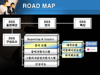 의사결정지원시스템 DSS 출현 DSS 정의 DSS _¡ DSS 구성요성 한진택배 DSS-3