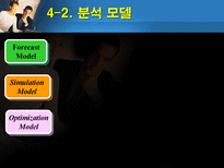 의사결정지원시스템 DSS 출현 DSS 정의 DSS _¡ DSS 구성요성 한진택배 DSS-11