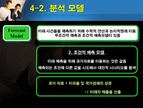 의사결정지원시스템 DSS 출현 DSS 정의 DSS _¡ DSS 구성요성 한진택배 DSS-13