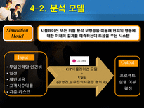 의사결정지원시스템 DSS 출현 DSS 정의 DSS _¡ DSS 구성요성 한진택배 DSS-14