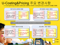 의사결정지원시스템 DSS 출현 DSS 정의 DSS _¡ DSS 구성요성 한진택배 DSS-16