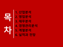 기업 정보의 이해 LG패션 기업분석-2