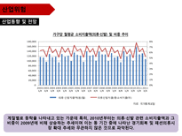 기업 정보의 이해 LG패션 기업분석-6