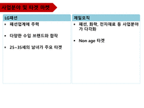 기업 정보의 이해 LG패션 기업분석-19