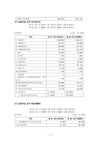 기업정보의 이해 남양유업 기업분석-12