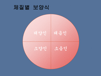 현대인을 위한 보양식-4