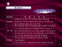 롯데 자일리톨 광고분석 자일리톨 환경분석 자일리톨 마케팅 전략-12