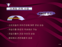 롯데 자일리톨 광고분석 자일리톨 환경분석 자일리톨 마케팅 전략-18