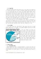 기업의 사회적 책임과 윤리경영 그린 마케팅 기업환경적책임-4