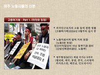이주 노동자의 삶과 꿈-5