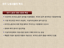 이주 노동자의 삶과 꿈-11