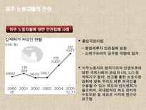 이주 노동자의 삶과 꿈-16