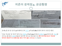 피죤 기업 윤리 피죤 기업 소개 피죤 신문 기사 소개 피죤 신문기사 설명-13