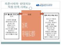 피죤 기업 윤리 피죤 기업 소개 피죤 신문 기사 소개 피죤 신문기사 설명-19