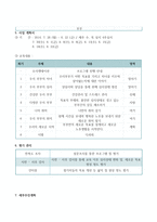 사업 계획서-우린 00엄마, 00아빠가 아닌, 사랑하는 내 여보, 당신입니다-2