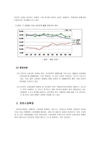 수평기업결합 이베이옥션과 G마켓의 기업결합 사례분석 수평 결합 의미-7