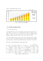수평기업결합 이베이옥션과 G마켓의 기업결합 사례분석 수평 결합 의미-14