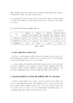 수평기업결합 이베이옥션과 G마켓의 기업결합 사례분석 수평 결합 의미-15