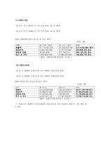 수평기업결합 이베이옥션과 G마켓의 기업결합 사례분석 수평 결합 의미-17