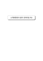 노무현대통령과 링컨의 정치리더쉽 비교-1