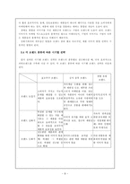 [졸업][브랜드마케팅]이동통신 회사의 브랜드 전략 연구- SK LG KTF-8