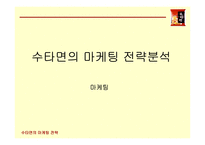 [마케팅] 삼양 `수타면`의 마케팅전략분석-1