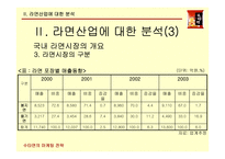 [마케팅] 삼양 `수타면`의 마케팅전략분석-8