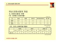 [마케팅] 삼양 `수타면`의 마케팅전략분석-9