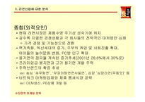 [마케팅] 삼양 `수타면`의 마케팅전략분석-10