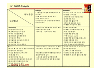 [마케팅] 삼양 `수타면`의 마케팅전략분석-16