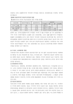 [경영학]투자론 기말 - 파생금융상품 위험헤지 국제분산투자 M&A 채권-9