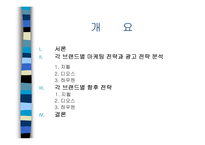 [광고와마케팅]냉장고 시장의 광고분석 - 지펠 디오스 하우젠-2